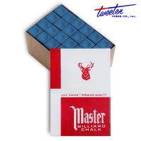 Мел Master Tweeten