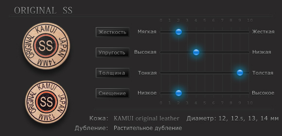 Характеристики наклейки KAMUI original SS Характеристики наклейки KAMUI original SS