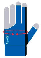 Обхват ладони