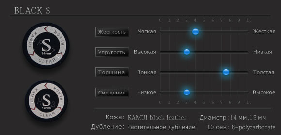Характеристики наклейки Kamui Clear Black S Характеристики наклейки Kamui Clear Black S