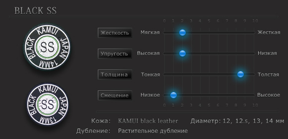 Характеристики наклейки Kamui Black SS Характеристики наклейки Kamui Black SS