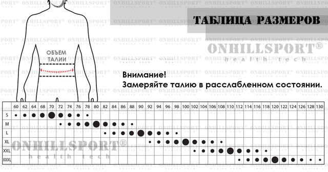 как подобрать размер пояса для пауэрлифтинга как подобрать размер пояса для пауэрлифтинга