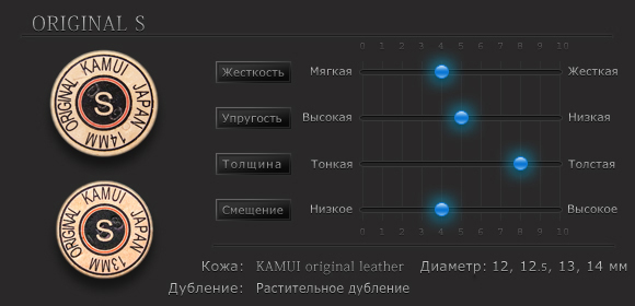 Характеристики наклейки KAMUI original S Характеристики наклейки KAMUI original S