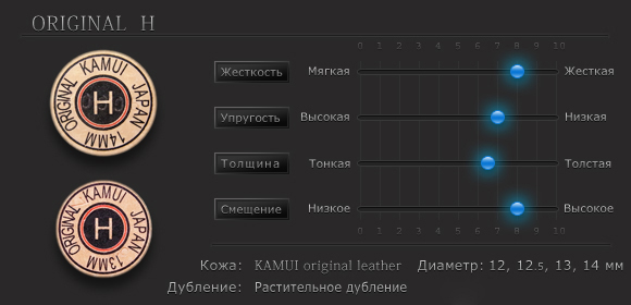 Характеристики наклейки KAMUI original H Характеристики наклейки KAMUI original H