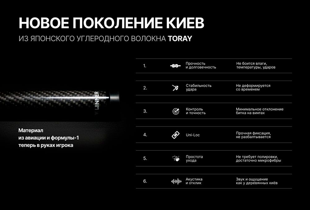 Технологии Winner Carbon Технологии Winner Carbon