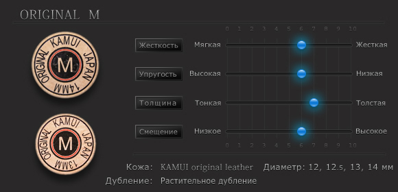 Характеристики наклейки KAMUI original M Характеристики наклейки KAMUI original M